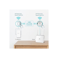 Produktbild för TP-Link TL-WPA7517 KIT V2 Wi-Fi Kit - PowerLine adaptersats - Wi-Fi 5 - vägginsticksbar