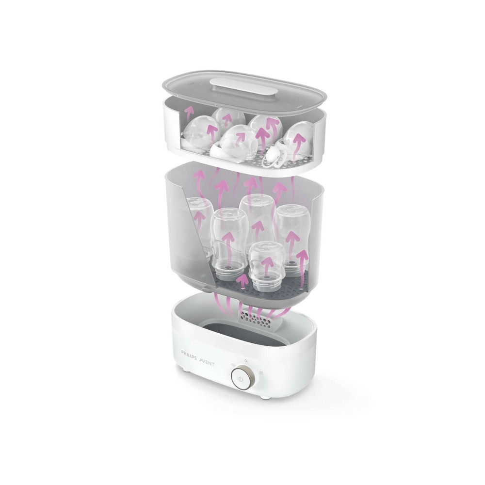 Produktbild för Philips Avent SCF293 - baby bottle sterilizer/dryer