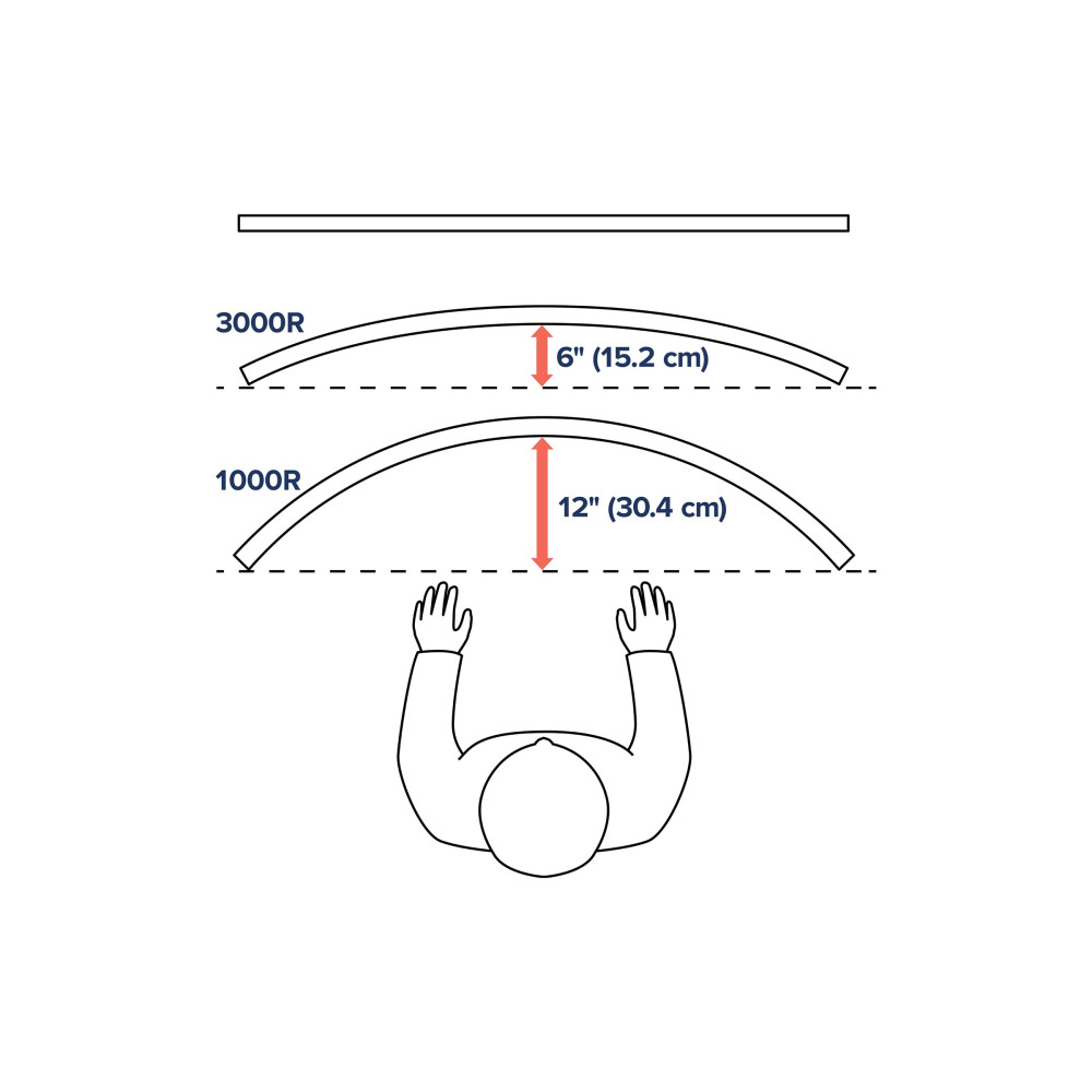 Produktbild för Ergotron HX monteringssats - Konstant kraftteknik - för LCD-display/krökt LCD-display - mattsvart