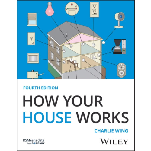 John Wiley & Sons Inc How Your House Works (häftad, eng)
