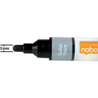 Produktbild för Nobo Liquid Ink - markering - svart (paket om 10)
