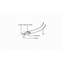 Produktbild för Cablexpert CC-SATAM-DATA - SATA-kabel - 50 cm