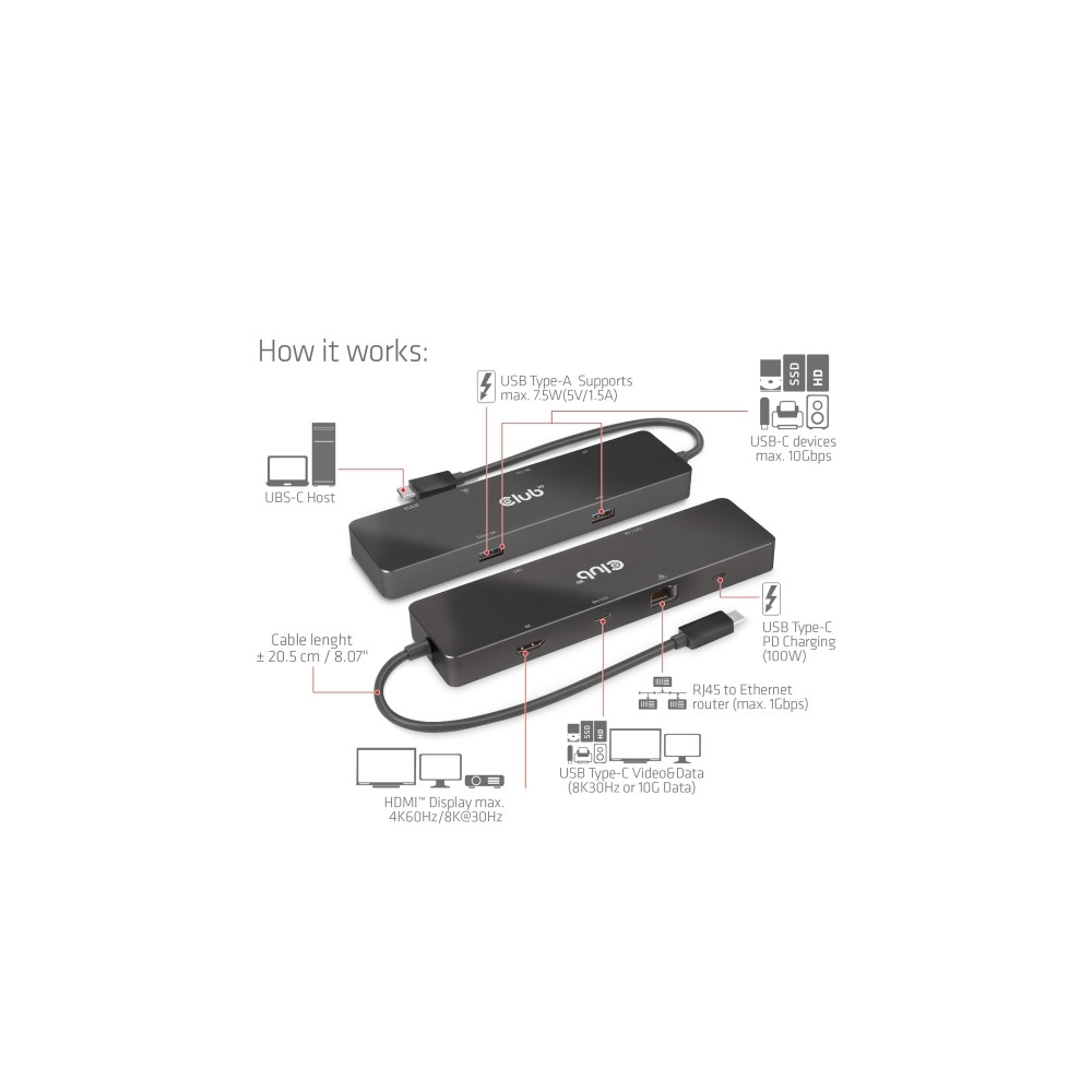 Produktbild för Club 3D - dockningsstation - USB-C - HDMI - 1GbE