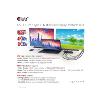 Produktbild för Club 3D - dockningsstation - USB-C - HDMI - 1GbE