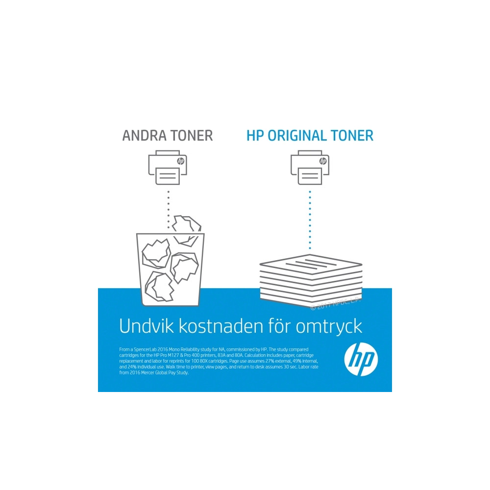 Produktbild för HP 05A - svart - original - LaserJet - tonerkassett (CE505A)