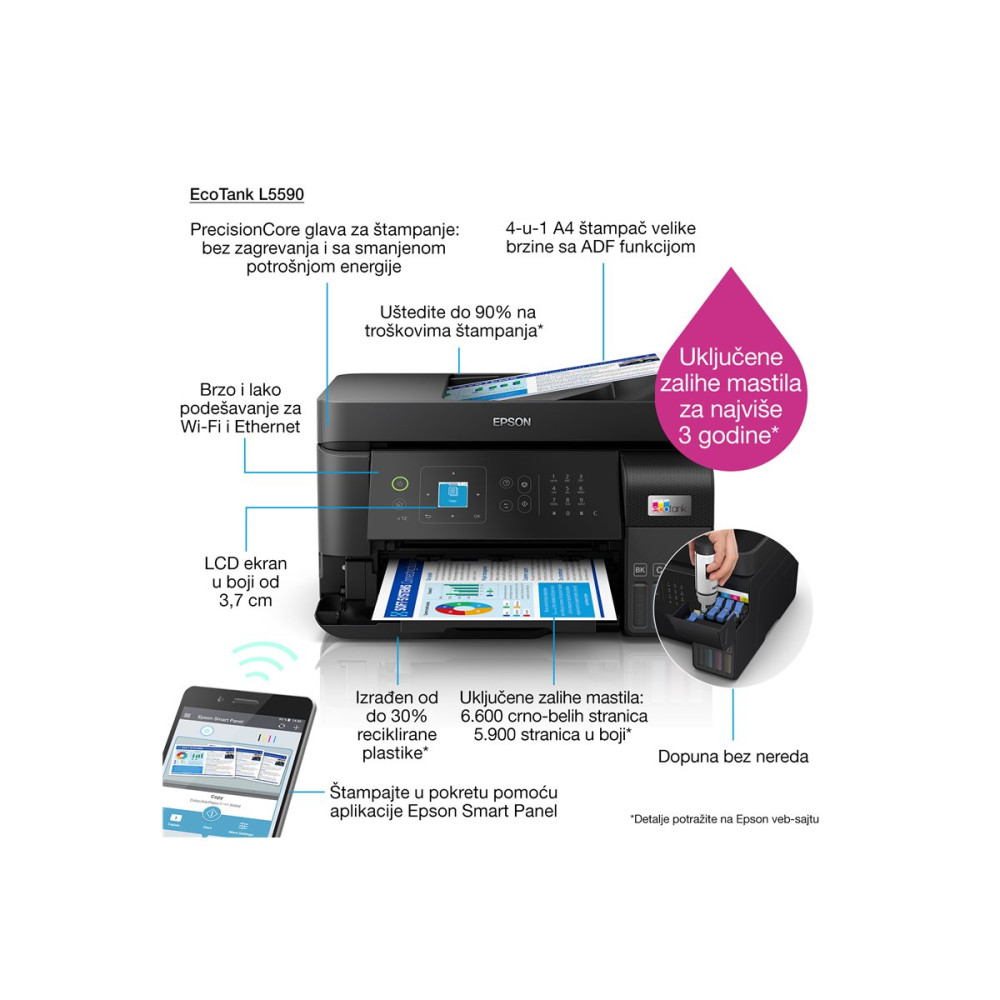 Produktbild för Epson EcoTank L5590 - multifunktionsskrivare - färg