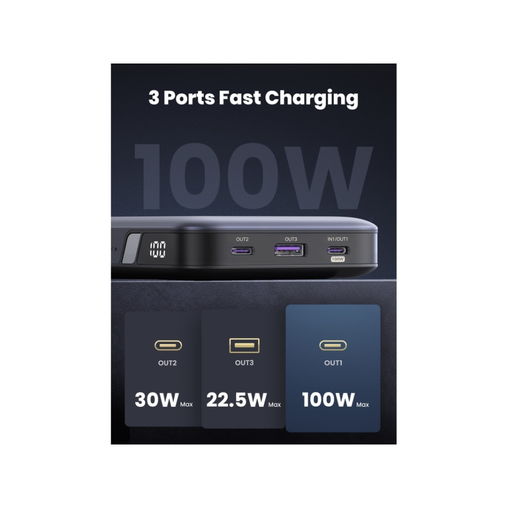 Produktbild för Ugreen Nexode
