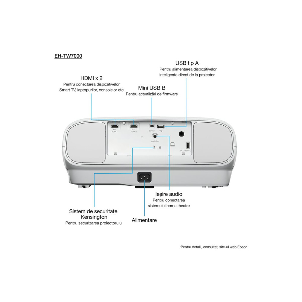 Produktbild för Epson EH-TW7000 - 3LCD-projektor - 3D - vit