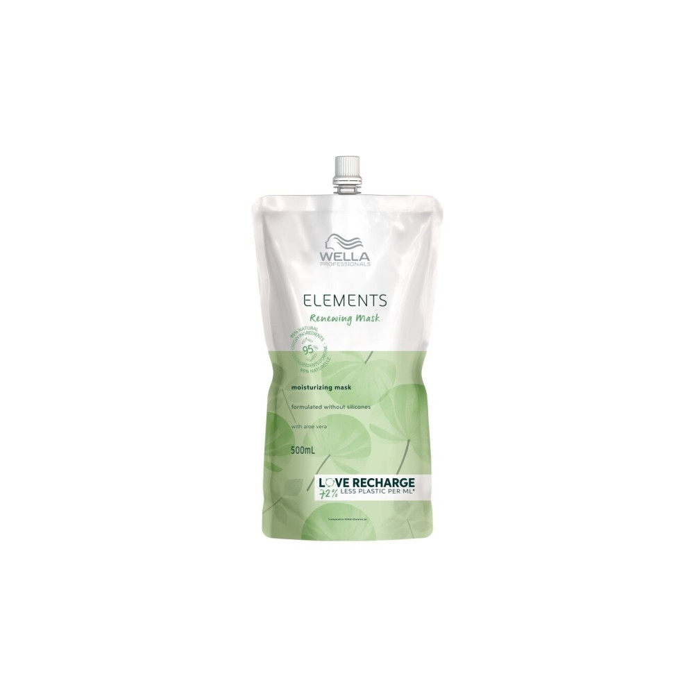 Produktbild för Wella Professionals Wella Elements Renewing Moisturizing Mas...