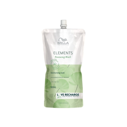Wella Professionals Wella Professionals Wella Elements Renewing Moisturizing Mas...