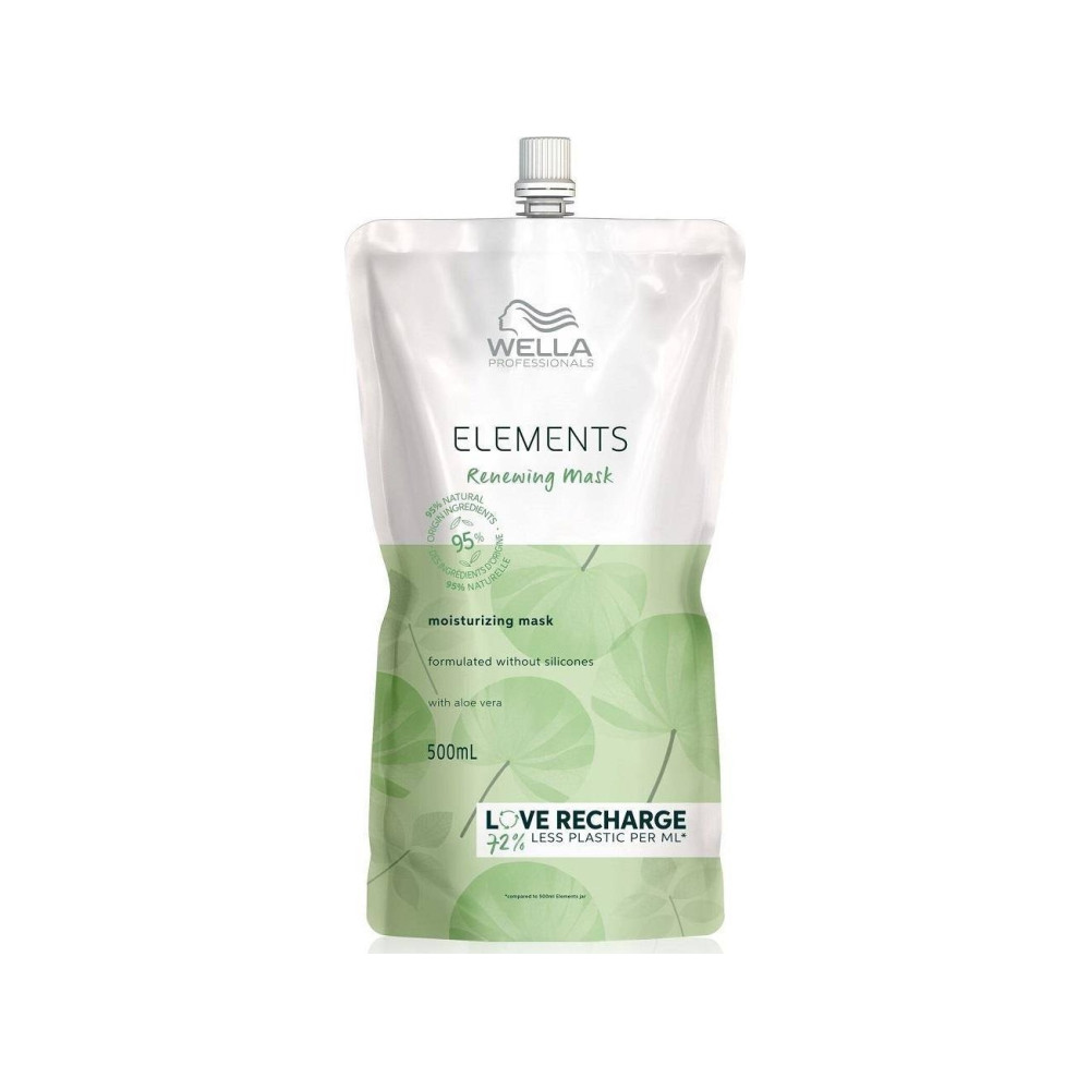 Produktbild för Wella Professionals Wella Elements Renewing Moisturizing Mas...