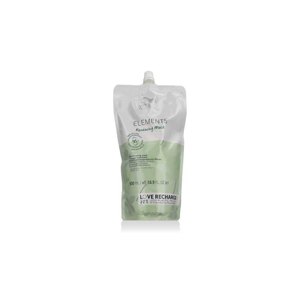 Produktbild för Wella Professionals Wella Elements Renewing Moisturizing Mas...