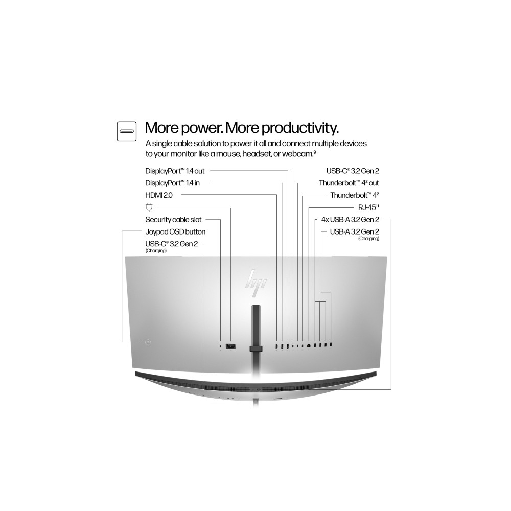 Produktbild för HP 738pu - Series 7 Pro - LED-skärm - böjd - 38" - HDR