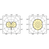 Produktbild för Philips MASTERColour CDM-T Elite - CMG-glödlampa (Ceramic Metal Halide) - form: T19 - klar finish - G12 - 73.2 W - varmt vitt ljus - 3000 K