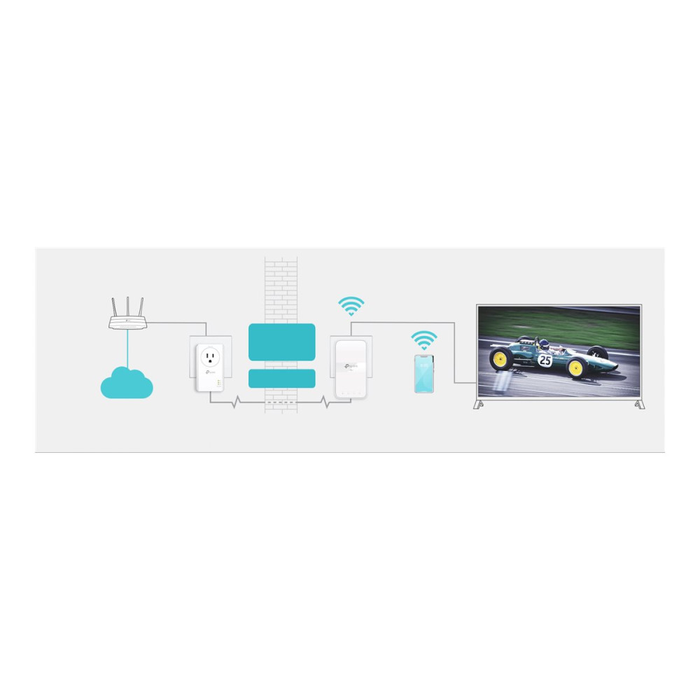 Produktbild för TP-Link TL-WPA7617 V1.8 - Powerline-adapter - Wi-Fi 5 - vägginsticksbar