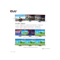 Produktbild för Club 3D - dockningsstation - USB-C - 2 x HDMI, DP - 1GbE
