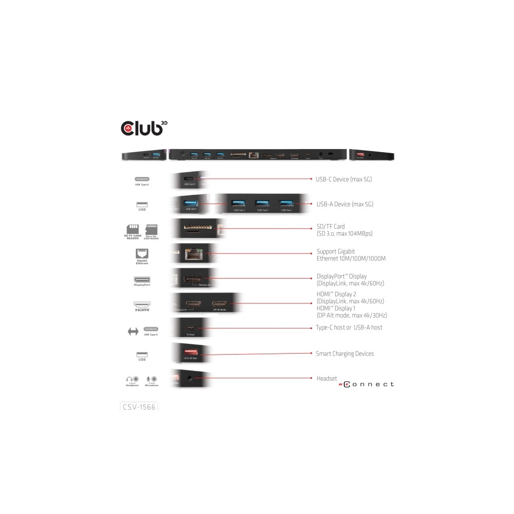 Produktbild för Club 3D - dockningsstation - USB-C - 2 x HDMI, DP - 1GbE