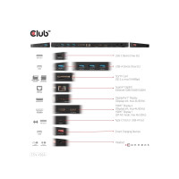 Produktbild för Club 3D - dockningsstation - USB-C - 2 x HDMI, DP - 1GbE