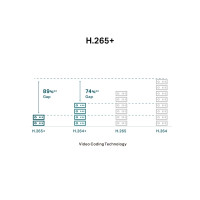 Produktbild för TP-Link VIGI C250 V1 - nätverksövervakningskamera - kupol
