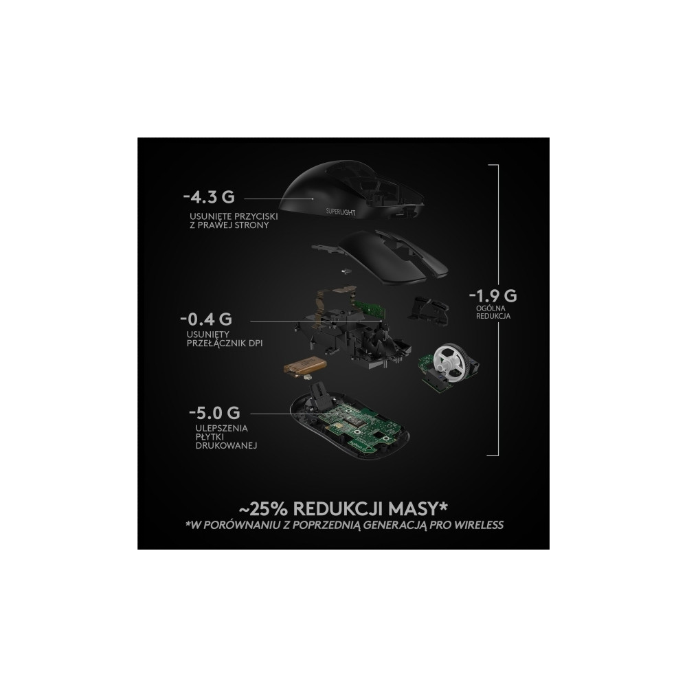 Produktbild för Logitech PRO X SUPERLIGHT Wireless Gaming Mouse