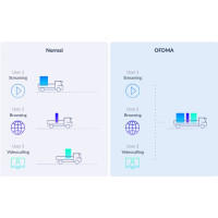 Produktbild för D-Link E15 - räckviddsökare för wifi - Wi-Fi 6