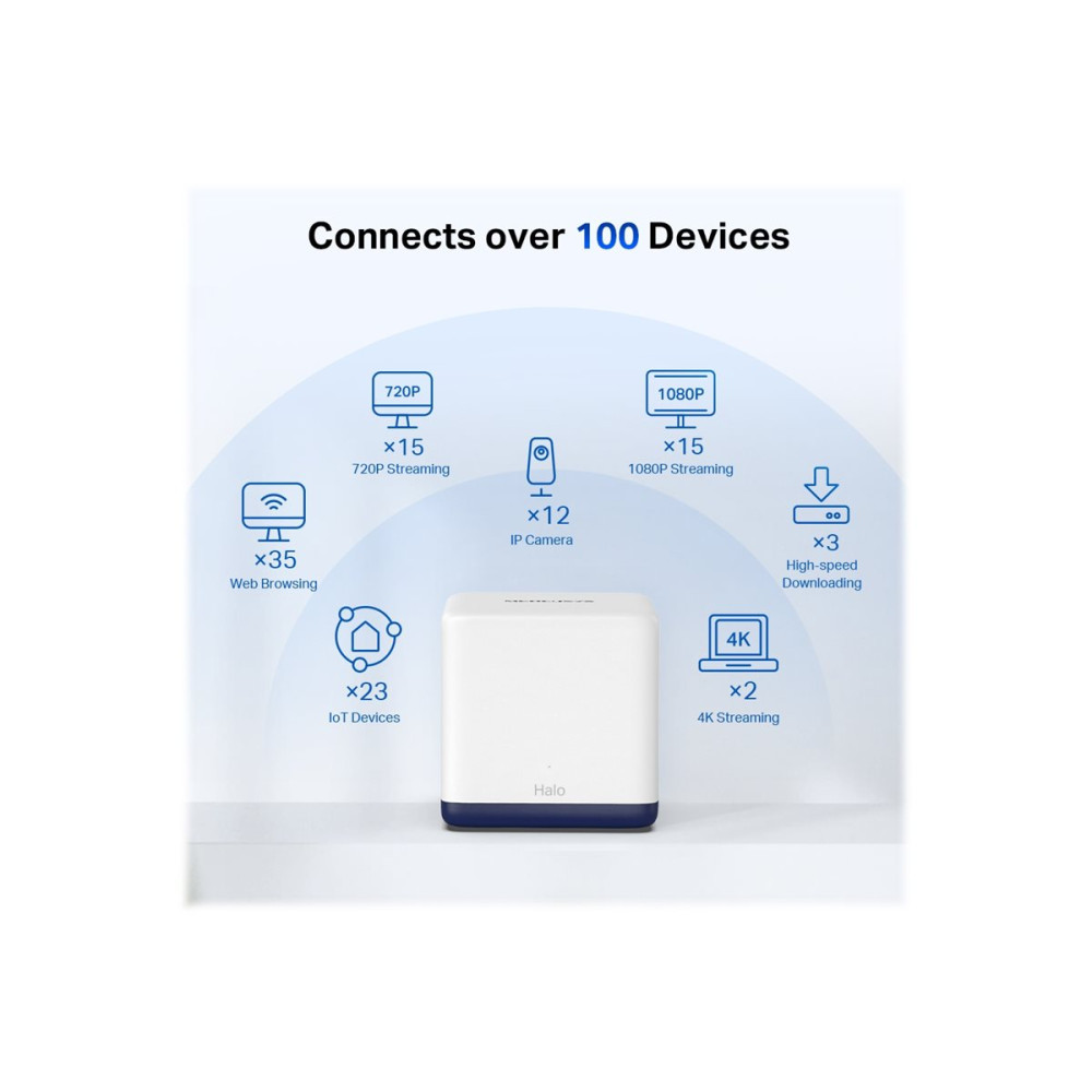 Produktbild för Mercusys Halo H50G V1 - Wifi-system - Wi-Fi 5 - skrivbordsmodell