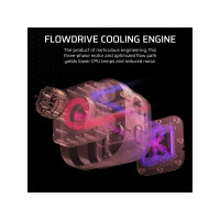 Produktbild för CORSAIR iCUE Link TITAN 280 RX RGB - kylsystem med vätska till processorn