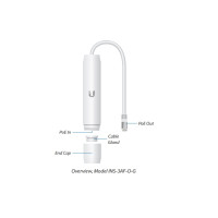Produktbild för Ubiquiti Networks Instant 802.3af INS-3AF-O-G - strömtillförsel