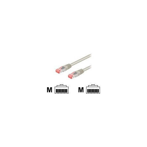 WENTRONIC GMBH wentronic nätverkskabel - 20 m - grå