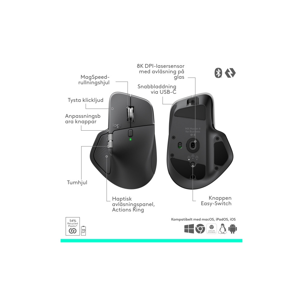 Produktbild för Logitech MX Master 4 for Business - mus - Bluetooth, 2.4 GHz