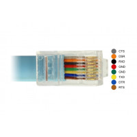 Produktbild för Delock seriell kabel - 3 m - blå