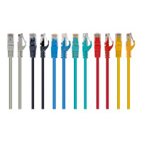 Produktbild för Cablexpert patch-kabel - svart