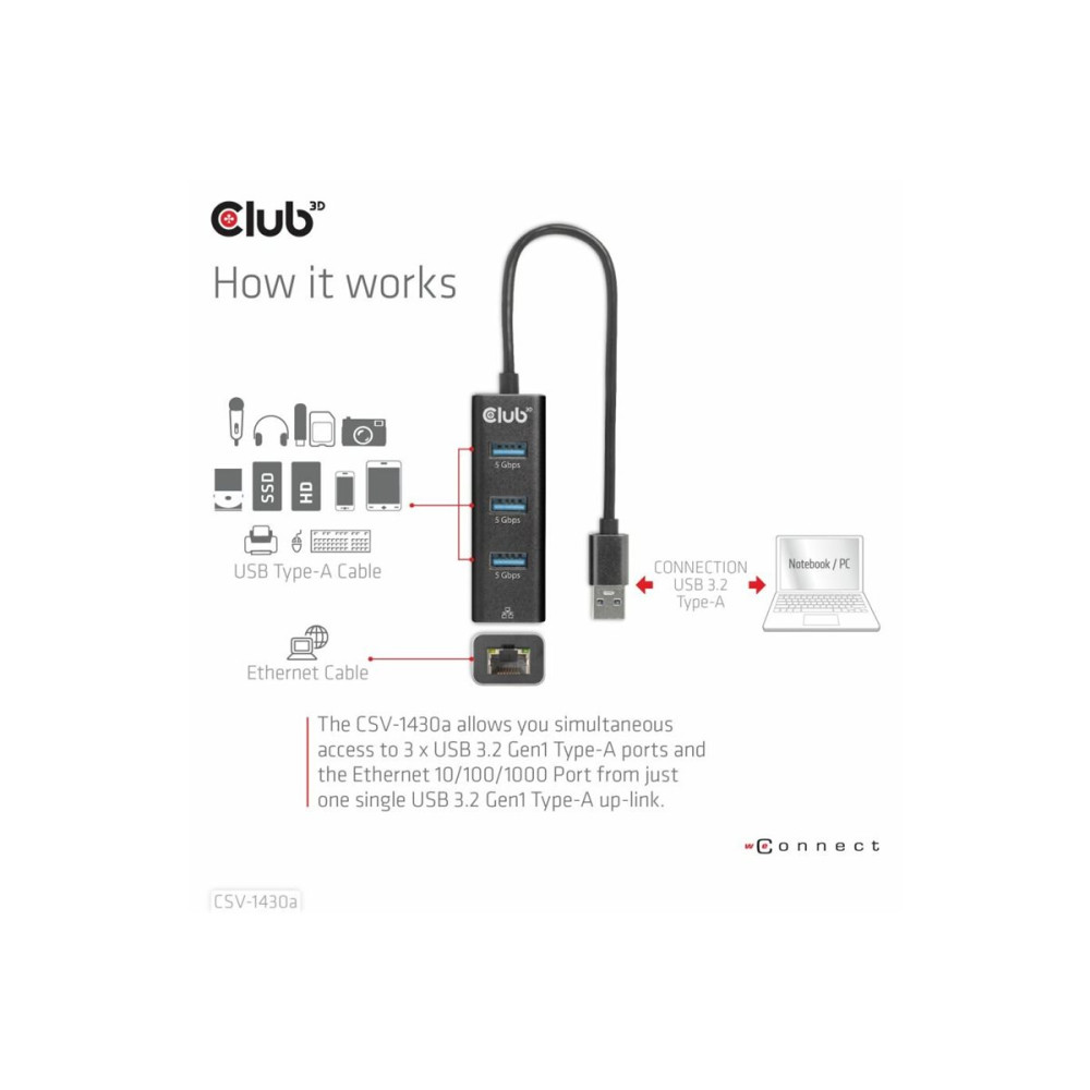 Produktbild för Club 3D CSV-1430A - hubb - 4 portar