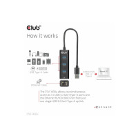 Produktbild för Club 3D CSV-1430A - hubb - 4 portar