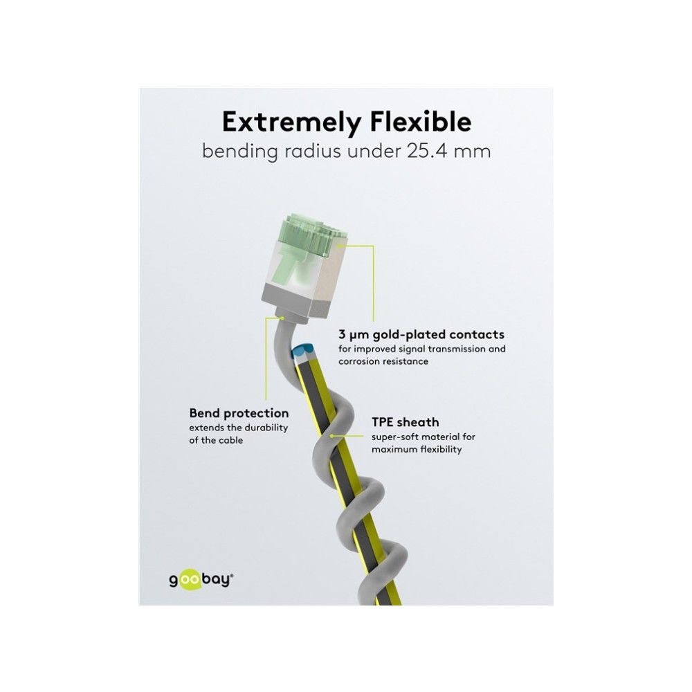 Produktbild för goobay patch-kabel - 25 cm - grå