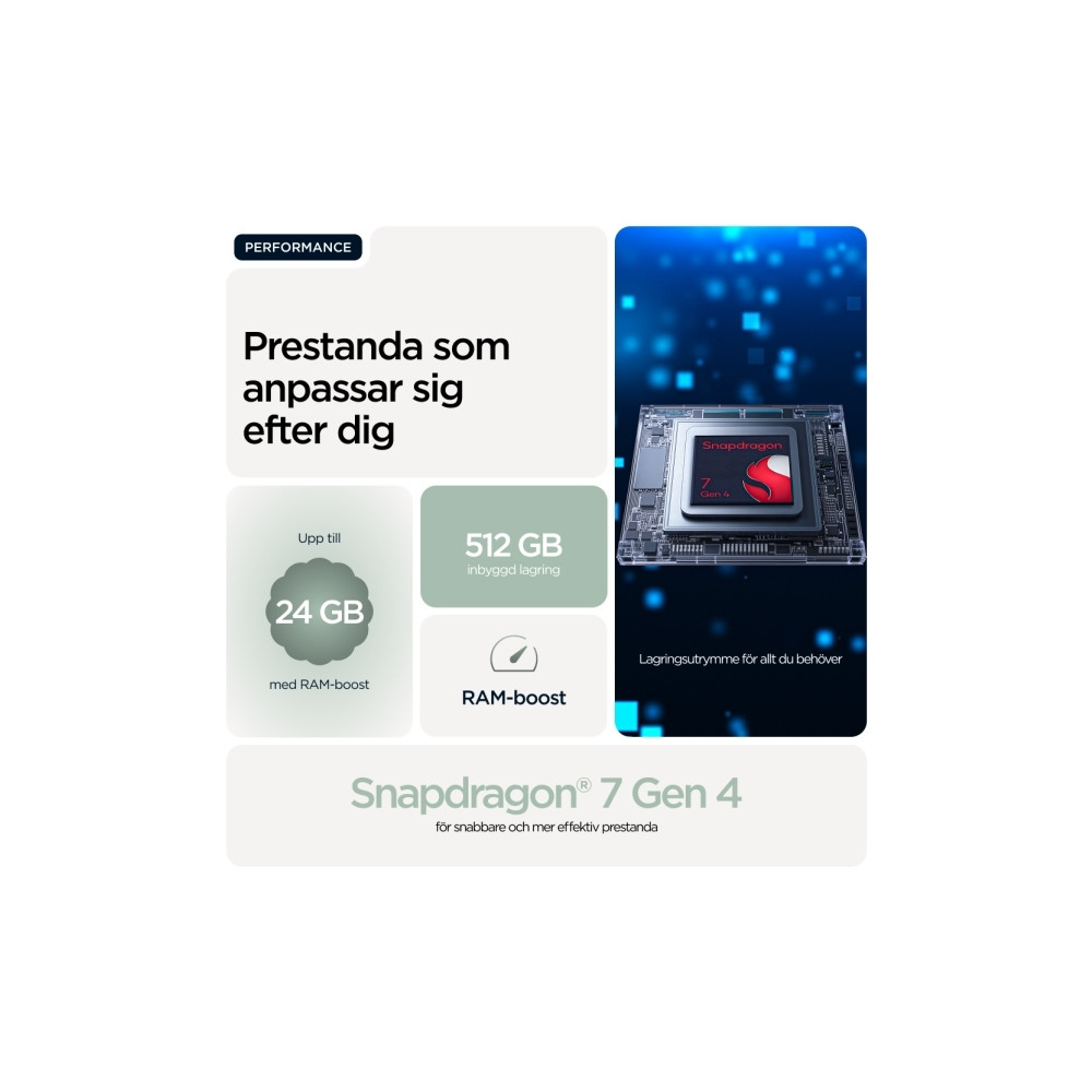 Produktbild för Motorola Edge 70