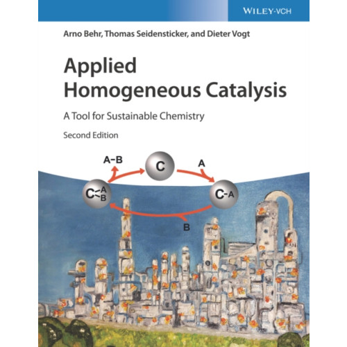 Wiley-VCH Verlag GmbH Applied Homogeneous Catalysis (häftad, eng)