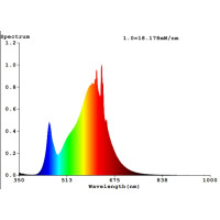 Produktbild för Eglo - LED-glödlampa - form: C37 - E14 - 7.5 W - varmt vitt ljus - 3000 K - vit, opal