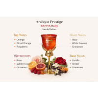 Produktbild för Myperfumes Arabiyat Prestige Bahiya Ruby Eau De Parfum, Unis...