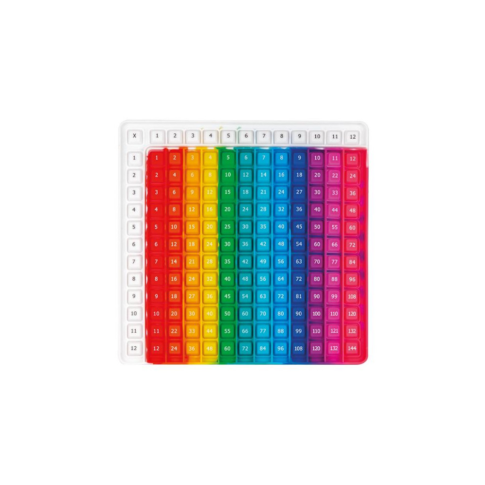 Produktbild för Pop Fidget Multiplikationstabell