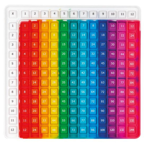 MYPAUZE Pop Fidget Multiplikationstabell