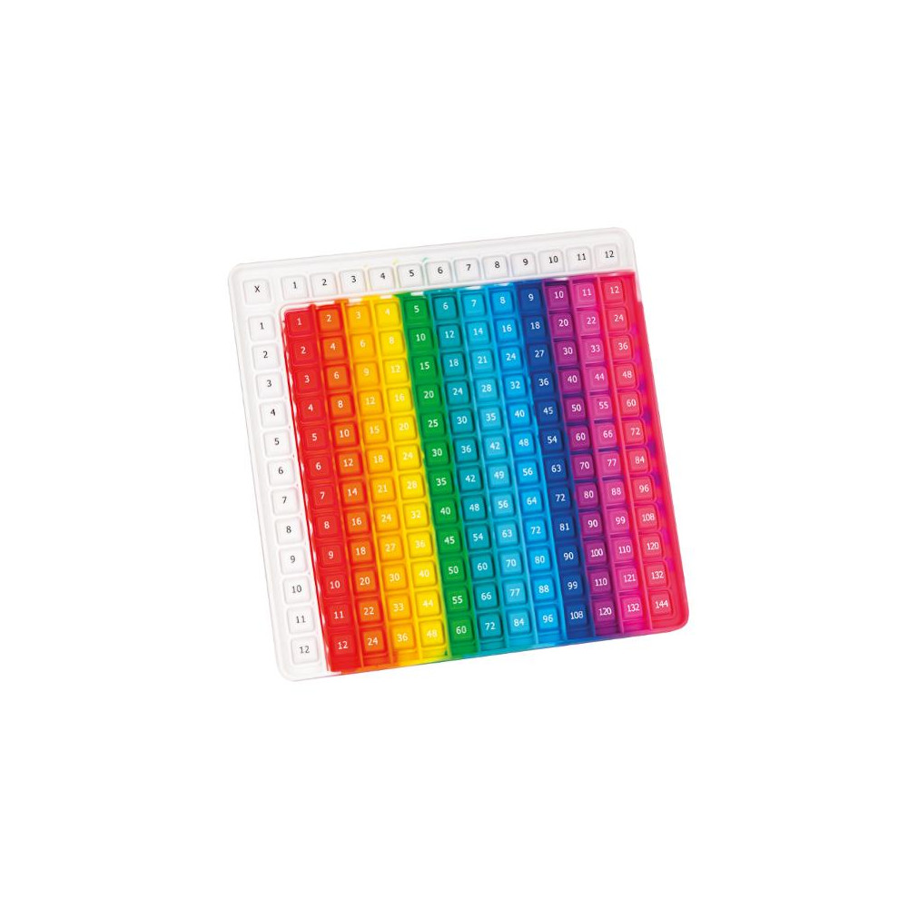 Produktbild för Pop Fidget Multiplikationstabell
