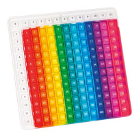 Produktbild för Pop Fidget Multiplikationstabell