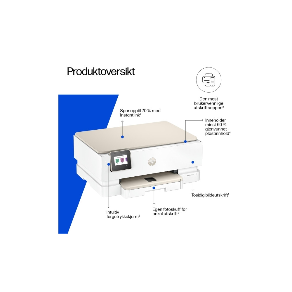 Produktbild för HP ENVY Photo 7230 All-in-One - multifunktionsskrivare - färg