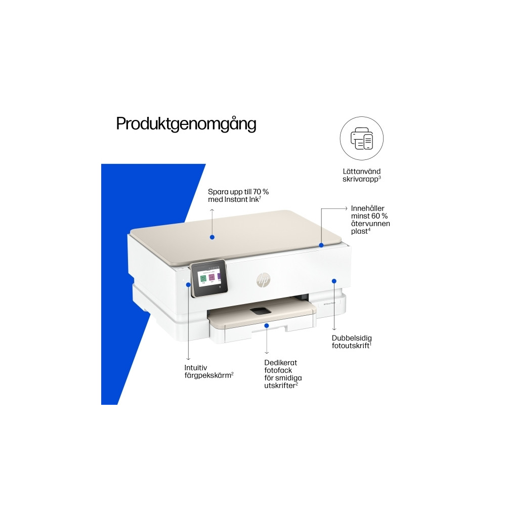 Produktbild för HP ENVY Photo 7230 All-in-One - multifunktionsskrivare - färg