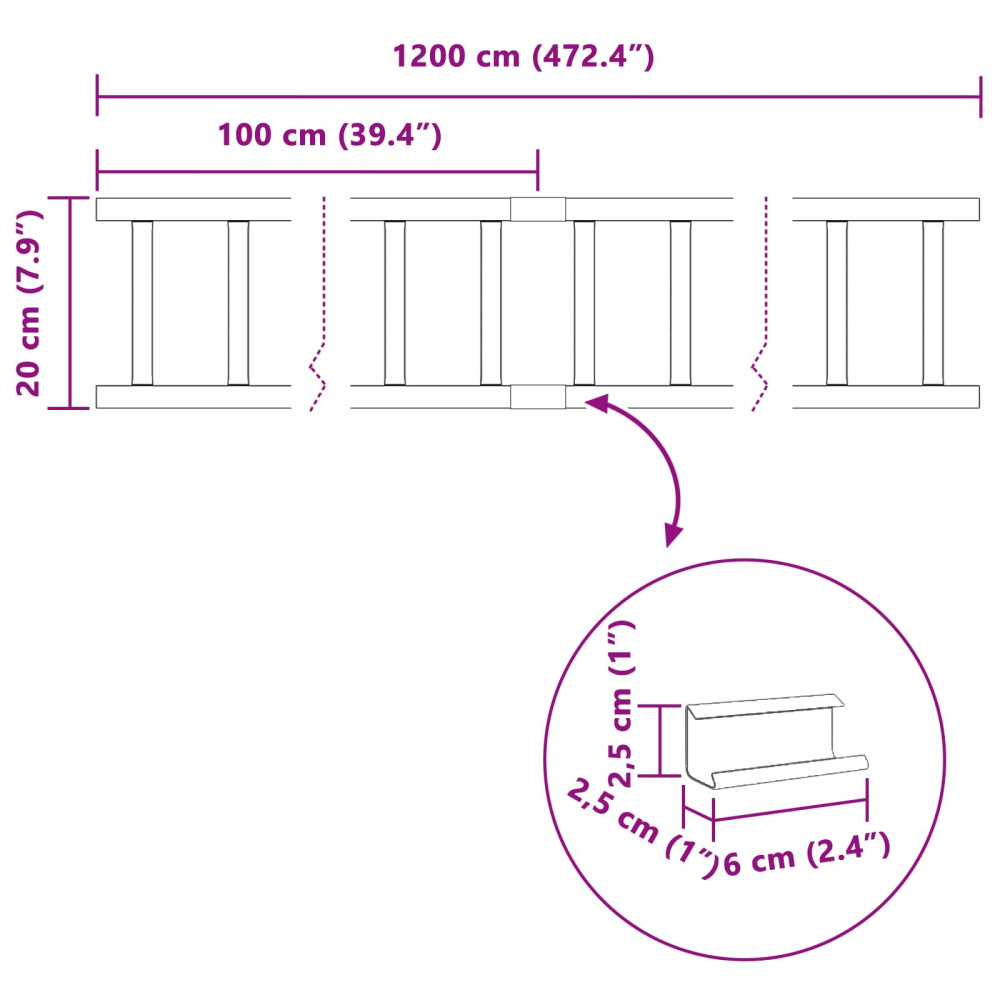 Produktbild för Taksnöskydd 1200 x 2,5 x 20 cm Stål