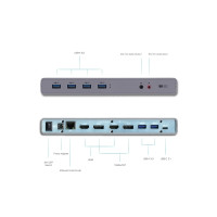 Produktbild för i-Tec USB-C / USB-A 3.0 4K Dual Video Docking Station - dockningsstation - USB-C - 1GbE