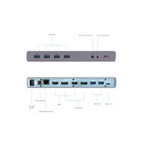 Produktbild för i-Tec USB-C / USB-A 3.0 4K Dual Video Docking Station - dockningsstation - USB-C - 1GbE