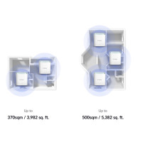 Produktbild för D-Link EAGLE PRO AI M15 - Wifi-system - Wi-Fi 6 - skrivbordsmodell