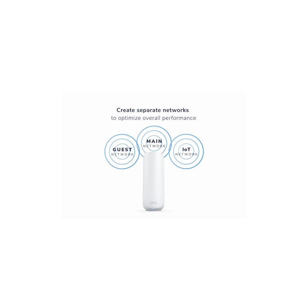 Produktbild för NETGEAR Orbi